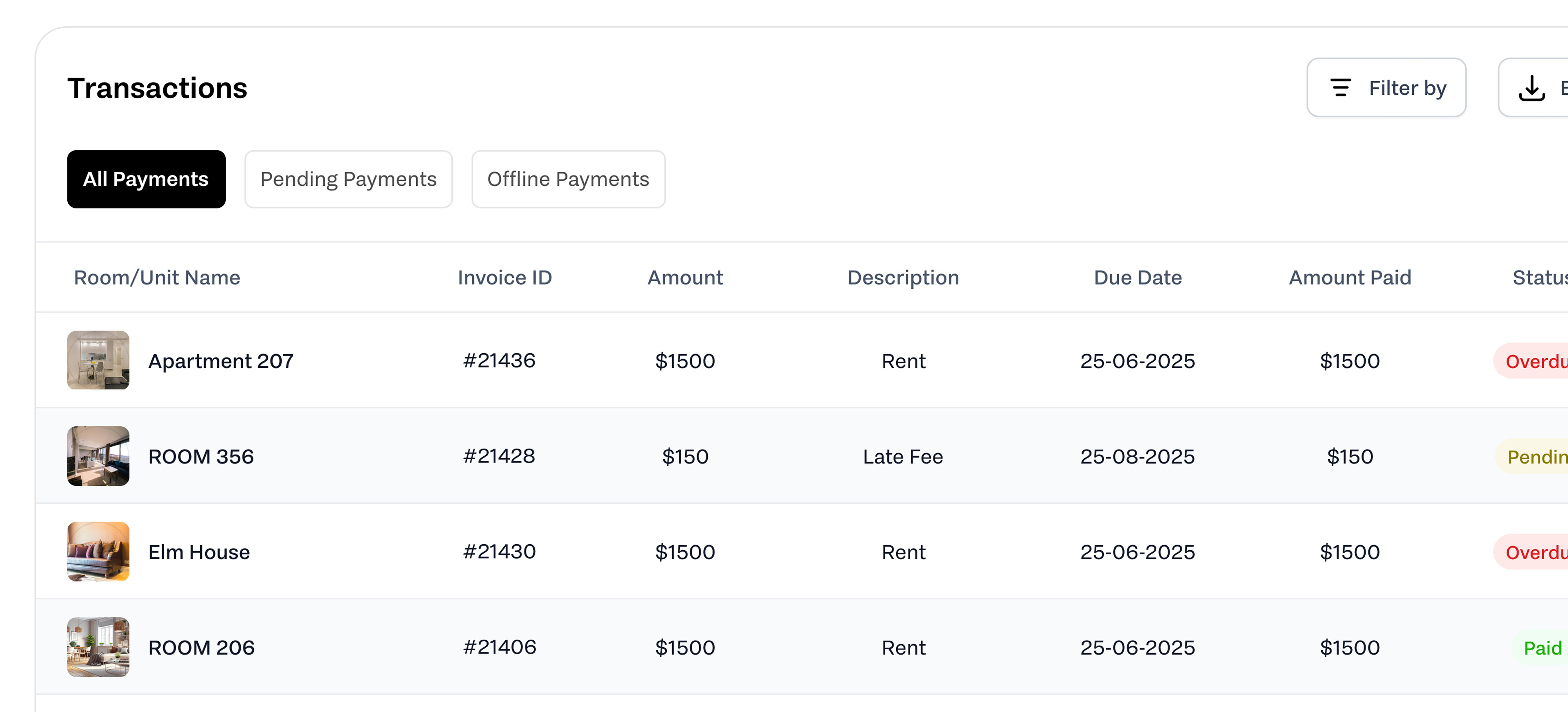 Payment transactions dashboard