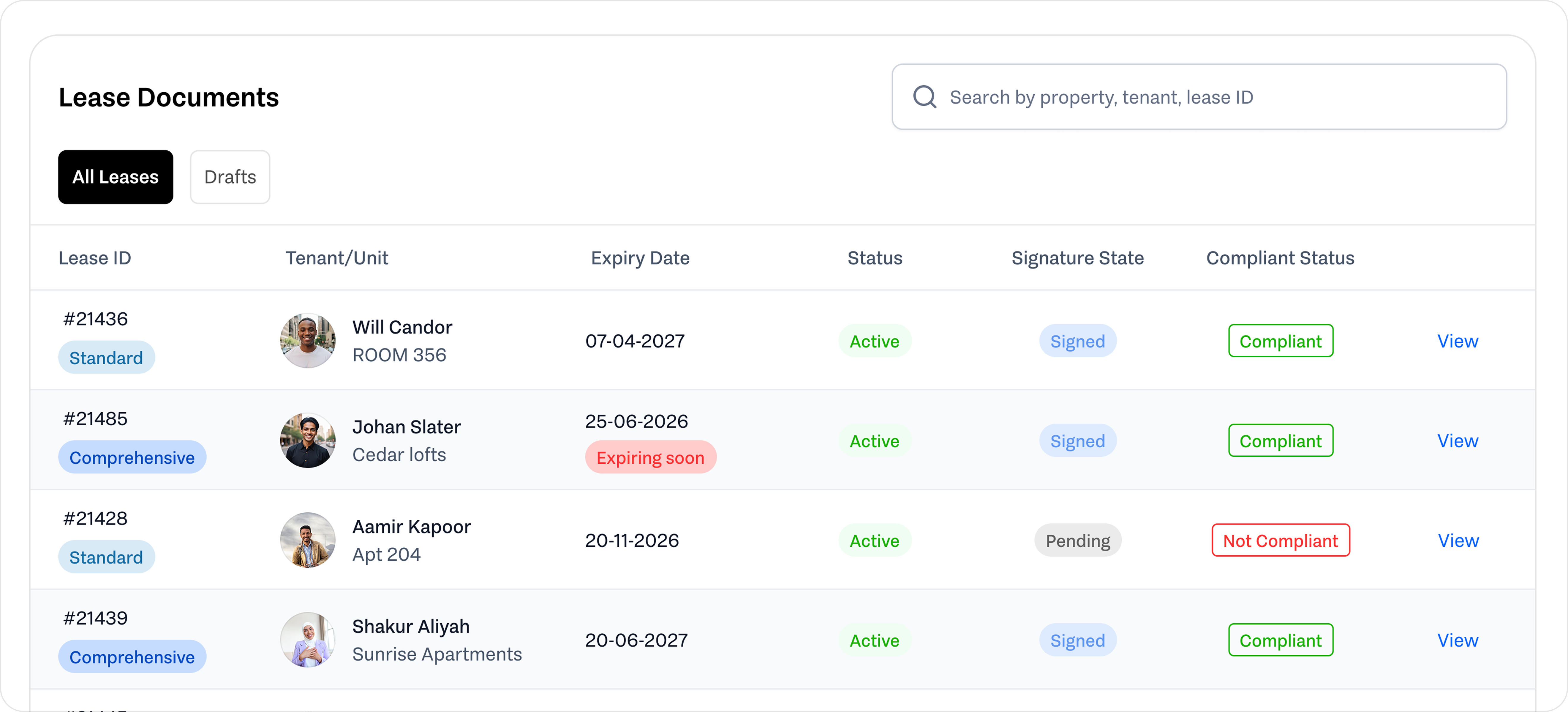 Lease documents dashboard