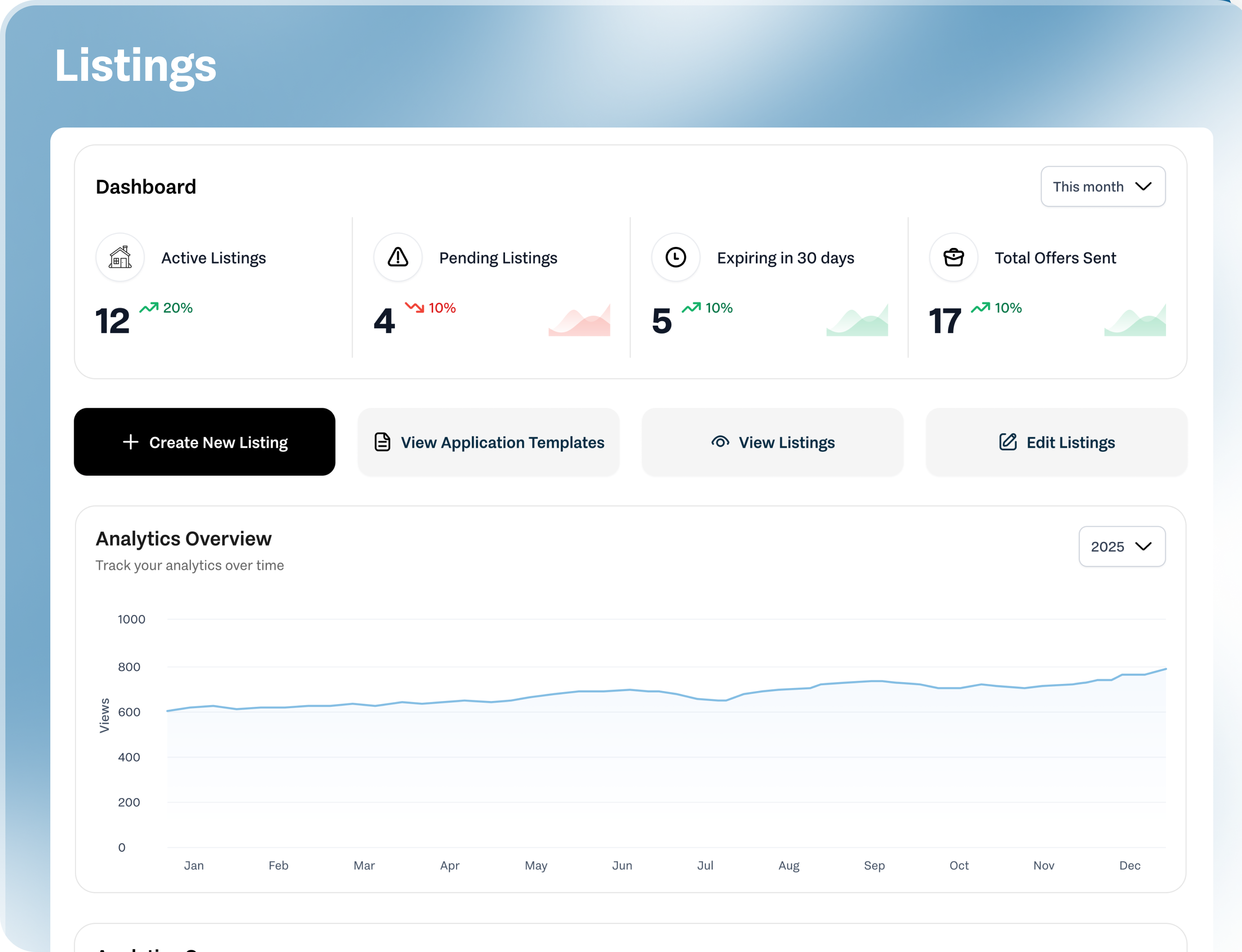 Listings management dashboard preview