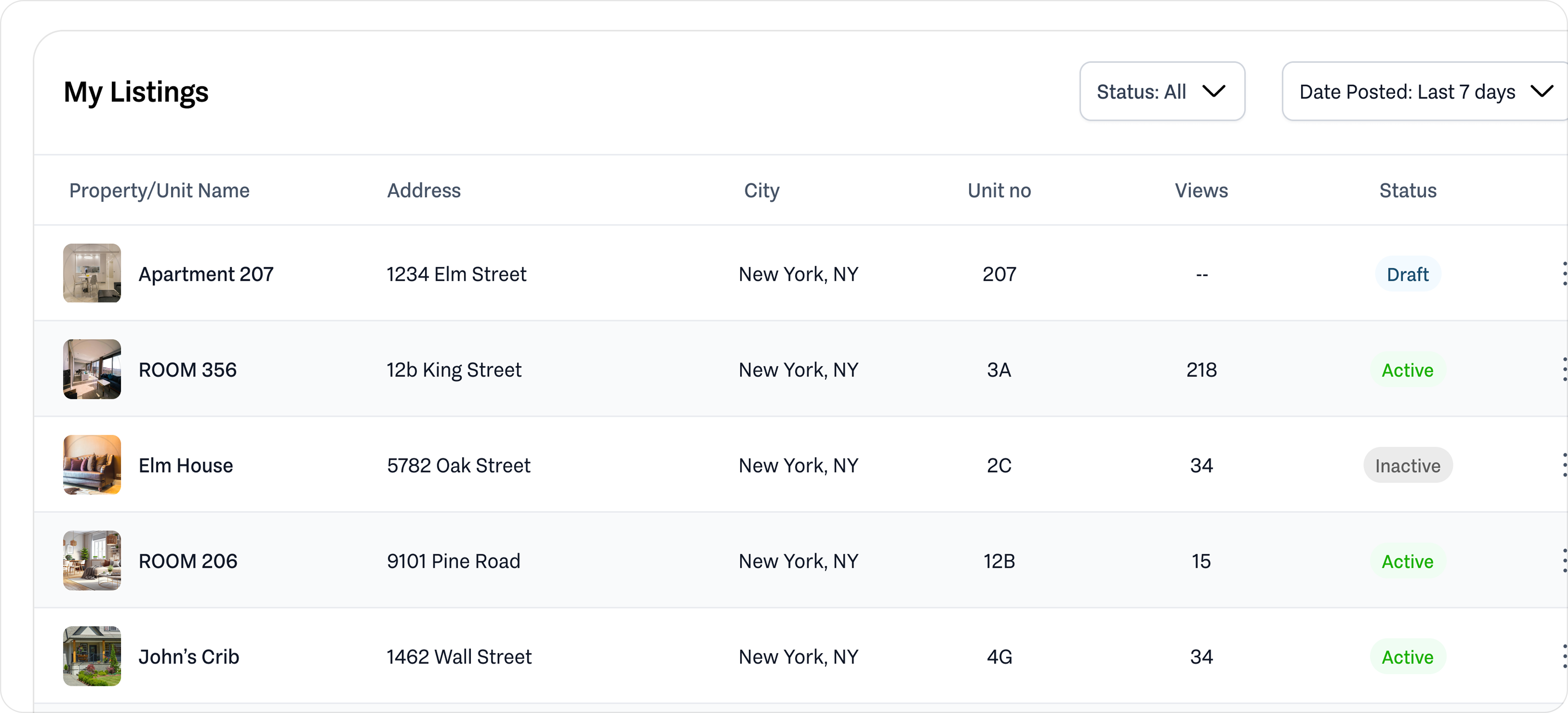My listings dashboard