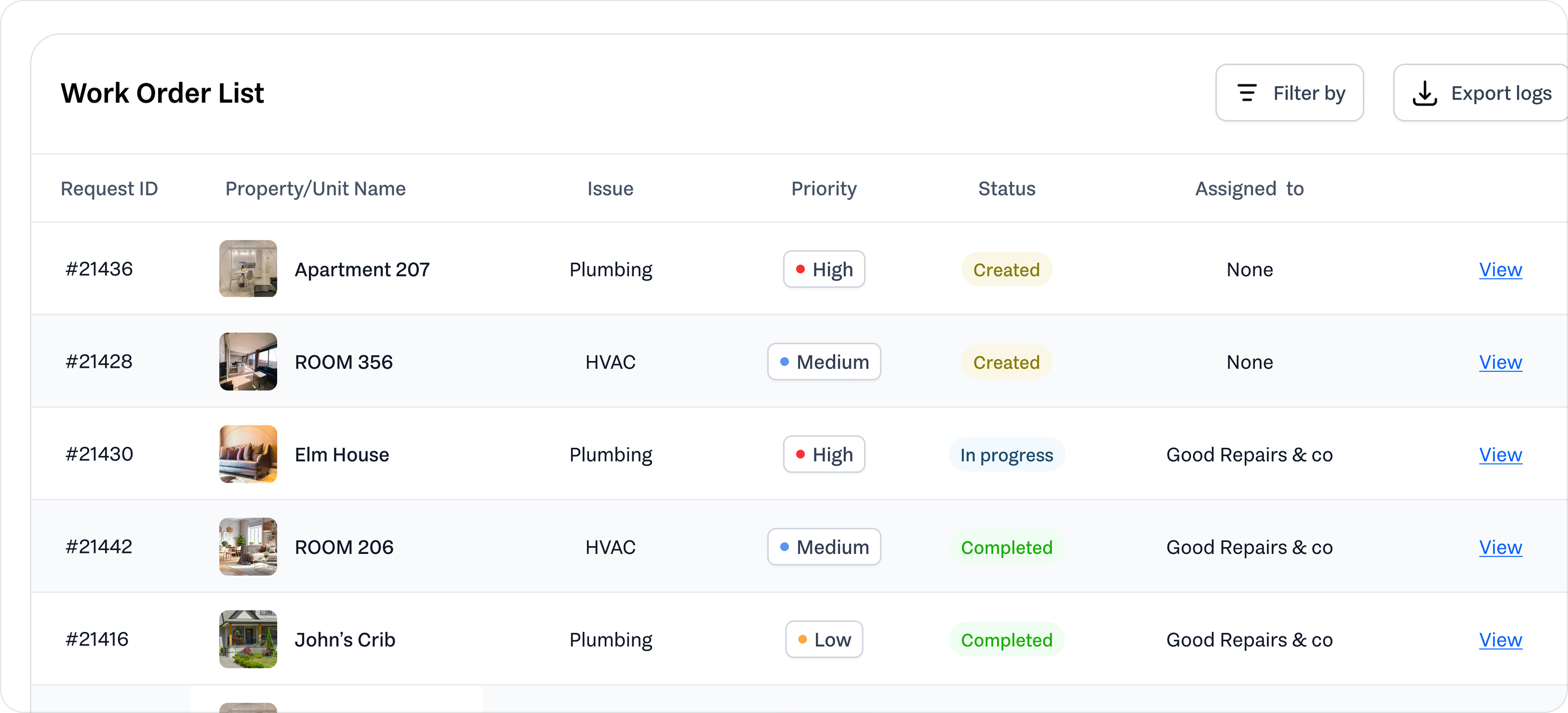 Maintenance work order list dashboard